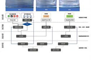 C罗面对防守球员连做3次拉球动作，可惜被破坏