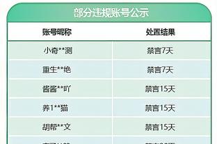 圣诞大战独行侠VS太阳 莱夫利出战成疑&本季他缺战球队1胜5负