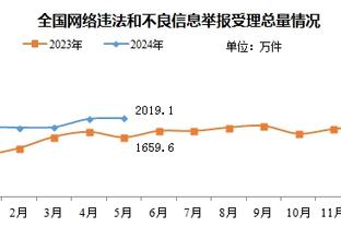 超级反转，转瞬“投降”？回顾英超BIG6当初加入和退出欧超时间